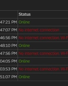 Wie oft bricht meine Internetverbindung ab?
