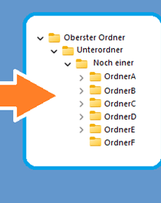 Ordnerstruktur ohne Inhalte kopieren