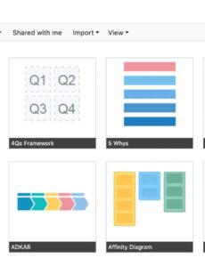 Diagramme online erstellen – Visual Paradigm Online