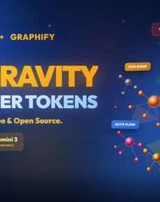 Graphify: Das digitale Gehirn für deine KI-Agenten (Guide für Google Antigravity & Claude Code)