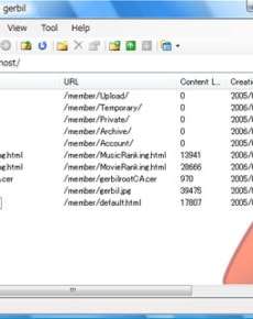 CarotDAV bringt Clouddienste unter einen Hut