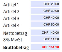 PDF-Formular mit Berechnung / Kalkulation erstellen
