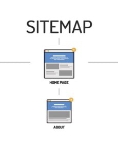 Wie finde ich meine Sitemap zur SEO Analyse?