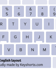 QWERTY – Englisches Tastaturlayout