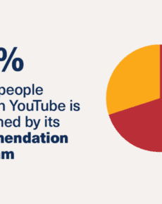 YouTube SEO Guide on Tips & Tools to Rank Your Video in 2022